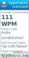Scorecard for user smallchicken