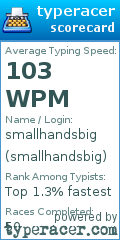 Scorecard for user smallhandsbig