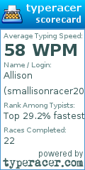 Scorecard for user smallisonracer2025