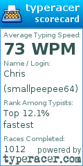 Scorecard for user smallpeepee64