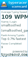 Scorecard for user smalltoothed_garsnap