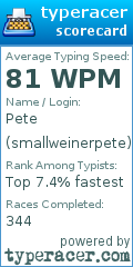 Scorecard for user smallweinerpete