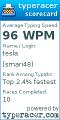 Scorecard for user smari48