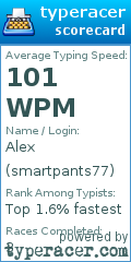 Scorecard for user smartpants77