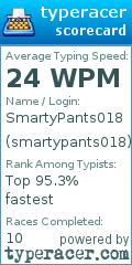 Scorecard for user smartypants018