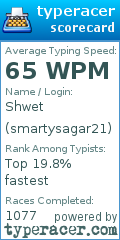 Scorecard for user smartysagar21