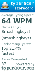 Scorecard for user smashingkeys