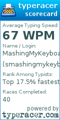 Scorecard for user smashingmykeyboard