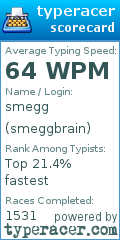 Scorecard for user smeggbrain