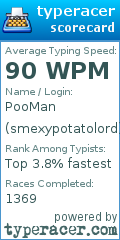 Scorecard for user smexypotatolord