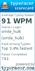 Scorecard for user smile_hulk