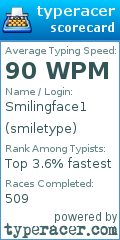 Scorecard for user smiletype