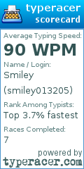 Scorecard for user smiley013205