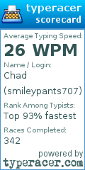 Scorecard for user smileypants707