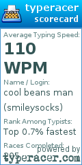 Scorecard for user smileysocks