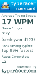 Scorecard for user smileyworld123