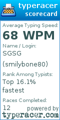 Scorecard for user smilybone80