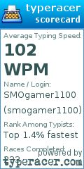 Scorecard for user smogamer1100