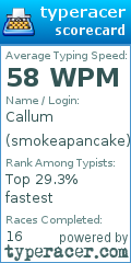 Scorecard for user smokeapancake