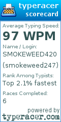 Scorecard for user smokeweed247