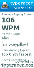 Scorecard for user smokeypillow