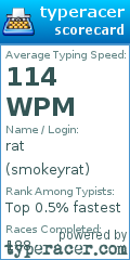 Scorecard for user smokeyrat