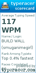 Scorecard for user smuganimegirl
