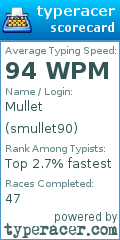 Scorecard for user smullet90