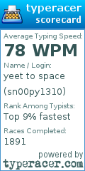 Scorecard for user sn00py1310
