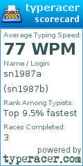 Scorecard for user sn1987b