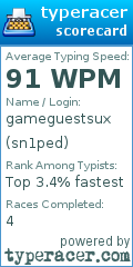 Scorecard for user sn1ped