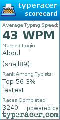 Scorecard for user snail89