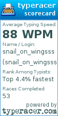 Scorecard for user snail_on_wingsss
