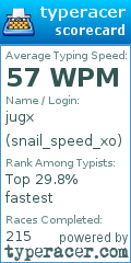 Scorecard for user snail_speed_xo