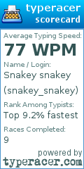 Scorecard for user snakey_snakey