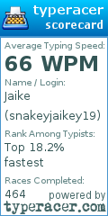 Scorecard for user snakeyjaikey19