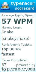 Scorecard for user snakeysnake