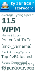 Scorecard for user snck_yamama