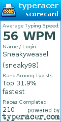 Scorecard for user sneaky98