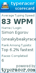Scorecard for user sneakybeakyracer