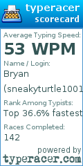 Scorecard for user sneakyturtle1001