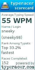 Scorecard for user sneeky98