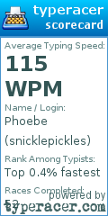 Scorecard for user snicklepickles