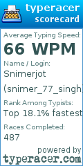 Scorecard for user snimer_77_singh