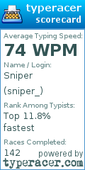 Scorecard for user sniper_