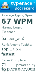 Scorecard for user sniper_win