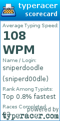 Scorecard for user sniperd00dle