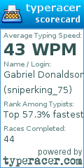 Scorecard for user sniperking_75