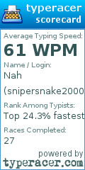 Scorecard for user snipersnake2000