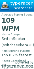 Scorecard for user snitchseeker428